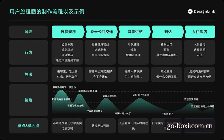 博喜体育登录实用指南：从注册到app使用全流程突破性体验